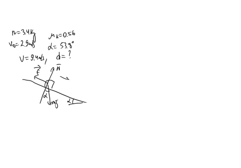 a-block-of-mass-m-moving-down-an-inclined-plane-as-shown-in-the-figure-has-mass-m34kg-and-initial-speed-v029ms-the-coefficient-of-friction-between-the-block-and-the-surface-of-the-incline-is-09338