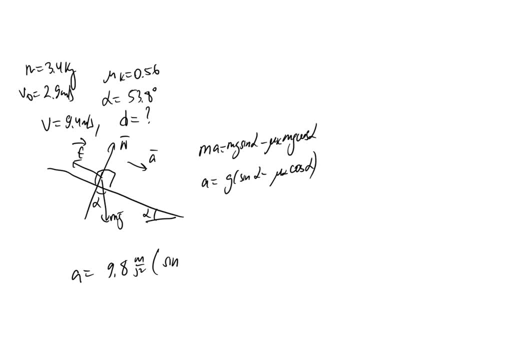 solved-a-block-of-mass-m-6kg-with-initial-speed-of-u-12m-s-travels-a