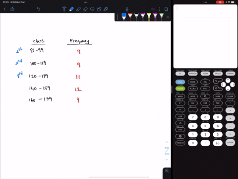 50-psychology-students-took-a-standardized-test-the-scores-are-summarized-in-the-gfdt-below-scores-frequency-80-99-9-100-119-9-120-139-11-140-159-12-160-179-9-you-would-like-to-build-a-relat-49372