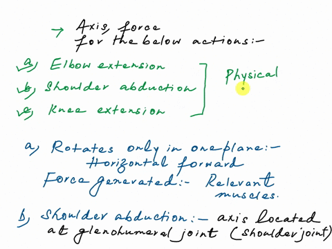 athe-chart-below-describes-6-different-levers-a-ffor-cach-leveridentify-the-lever-class-and-calculatc-the-valucs-of-the-force-arm-fathe-resistance-arm-rathe-forceand-the-mechanical-advantage-65908