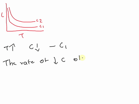 chemical-engineering-problem-chemical-reaction-engineering-please-answer-this-question-with-brief-explanation-if-youre-going-to-write-it-in-handwriting-please-write-it-clearly-so-i-can-recog-14823