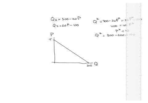 please-solve-as-soon-as-possibe-aennanacurves-lisvsd2siqbnssb1ojida-11suppose-the-market-demand-for-pizza-is-given-byisdasid-qa-300-20p-and-the-market-supply-for-pizza-is-given-by-qs-20p-100-54285