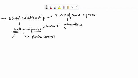 in-a-sexual-relationship-which-partner-is-responsible-for-birth-control-and-whyif-a-couple-cannot-agree-about-family-size-or-birth-control-methods-what-options-are-available-to-themdiscuss-h-53415