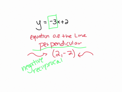consider-the-line-y-3x2-find-the-equation-of-the-line-that-is-perpendicular-to-this-line-and-passes-through-the-point-2-2-find-the-equation-of-the-line-that-is-parallel-to-this-line-and-passes-through