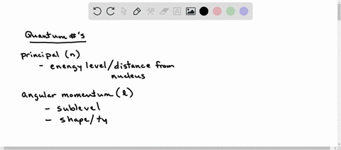 what-properties-of-an-orbital-are-defined-by-each-of-the-quantum-numbers-n-principal-quantum-number-angular-momentum-quantum-number-and-mi-magnetic-quantum-number-all-options-will-fit-into-o-88812
