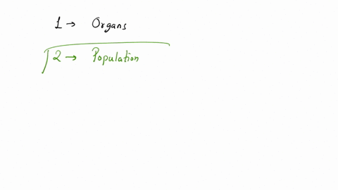 identify-the-level-of-organization-that-is-being-referred-in-the-following-examples-1-kidneys-ureter-urinary-bladder-aorta-vena-cava2-pack-of-wolves-colony-of-termites-town-of-squirrels-3-ch-41017