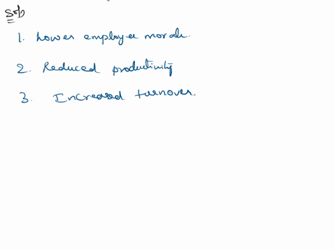 how-does-workplace-discrimination-undermine-organizational-effectiveness-50482