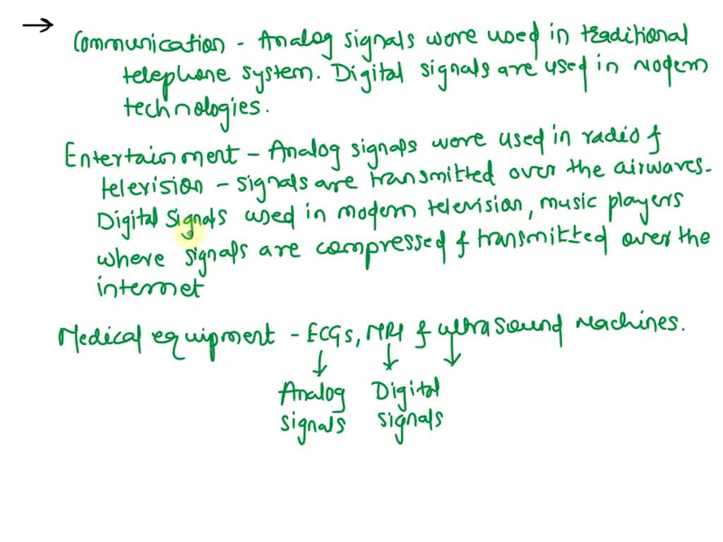 SOLVED Using reliable sources, identify three ways we use