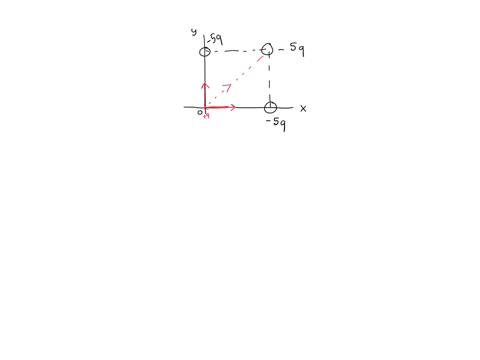 noktasal-yukler-boldsymbolr-kenarl-karenin-uc-kosesine-sabitlenmistir-01-koordinatnda-boldsymbolq_mathbf1mathbf-5-boldsymbol-q-11-koordinatnda-boldsymbolq_mathbf2mathbf-5-boldsymbol-q-ve-10-koordinatn