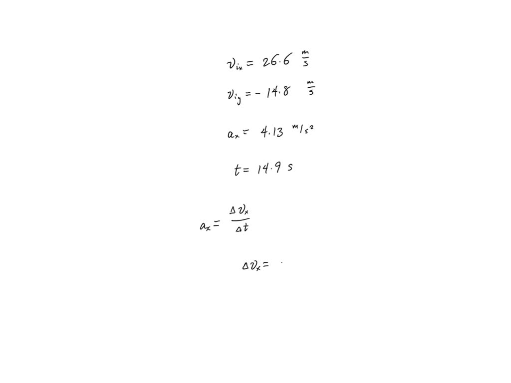 SOLVED: A Particle Starts From The Origin At T = 0 With An Initial ...