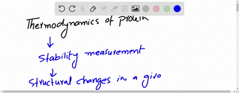 19-5-pts-briefly-discuss-the-thermodynamics-of-protein-folding-into-its-native-3d-structure-in-most-cases-i5-it-an-enthalpy-or-entropy-driven-process-what-is-the-role-if-any-of-the-environme-25738