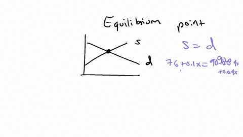 find-the-equilibrium-point-of-the-demand-and-supply-equations-show-steps-demand-p-90-004x-supply-p-76-01x-82679