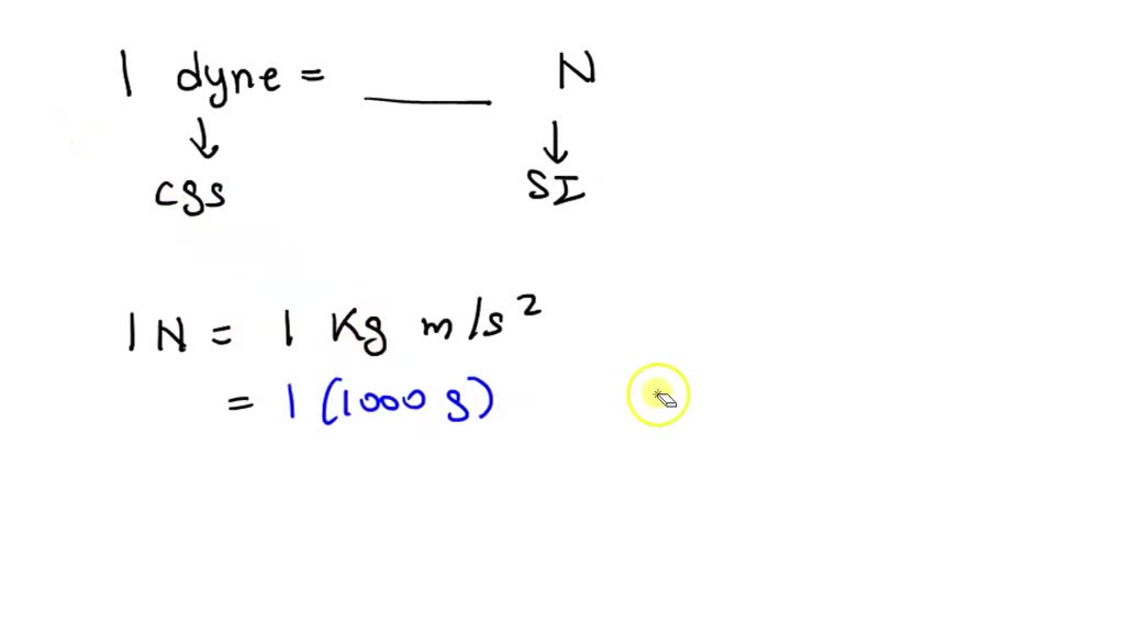 SOLVED: 1 dyne is equal to