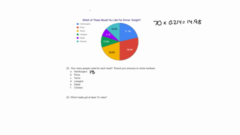 use-the-pie-graph-to-answer-the-questions-that-follow-70-adults-were-surveyed-at-a-grocery-store-about-what-theyd-like-for-dinner-here-are-the-results