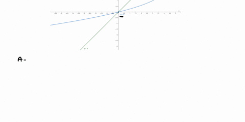 calculate-by-double-integration-the-area-of-the-region-bounded-by-the-two-curves-y-x-x-4y-y2-plot-the-region-37858