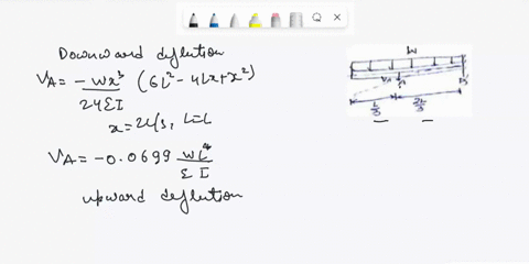 a-propped-cantilever-beam-is-subjected-to-a-uniform-distributed-load-w-knm-the-length-of-the-beam-is-l-as-shown-in-figure-12-one-end-b-is-built-in-the-other-end-is-free-and-roller-supports-a-12332