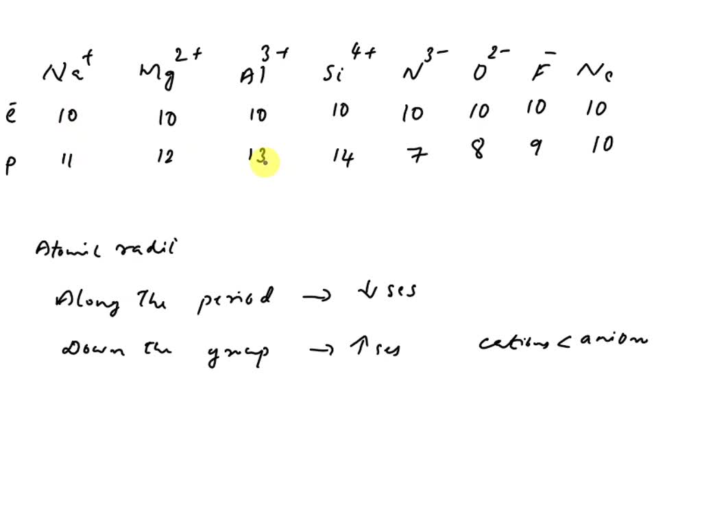 SOLVED: Giving reasons, arrange the following species in order of ...