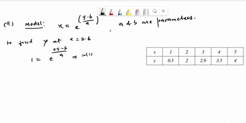 question-3-a-an-investigator-has-reported-the-data-tabulated-below-it-is-known-that-such-data-can-be-modelled-by-using-the-equation-xe-where-a-and-b-are-parameters_-use-transformation-to-lin-25875