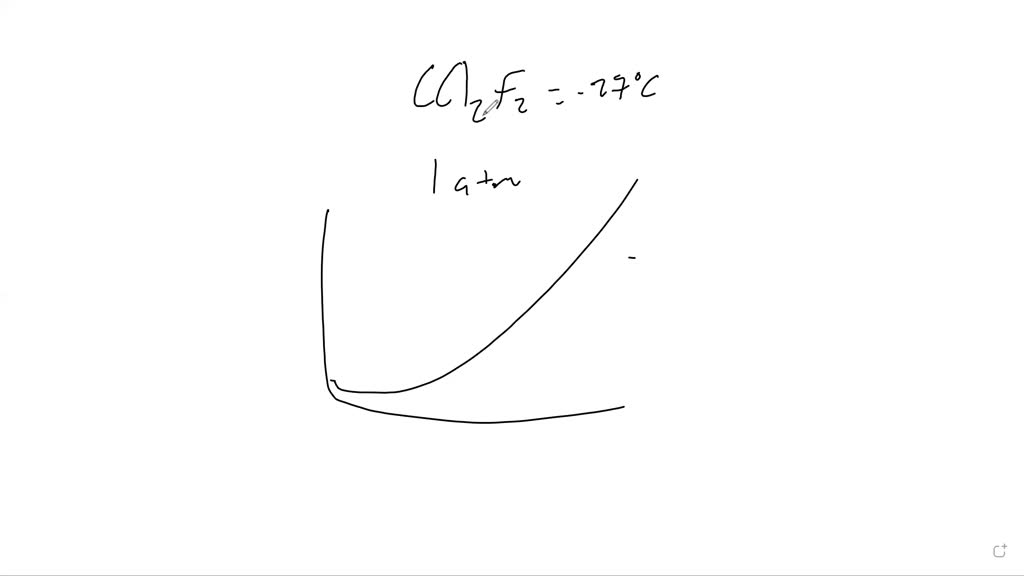 solved-question-2-figure-2-depicts-the-cooling-system-of-the