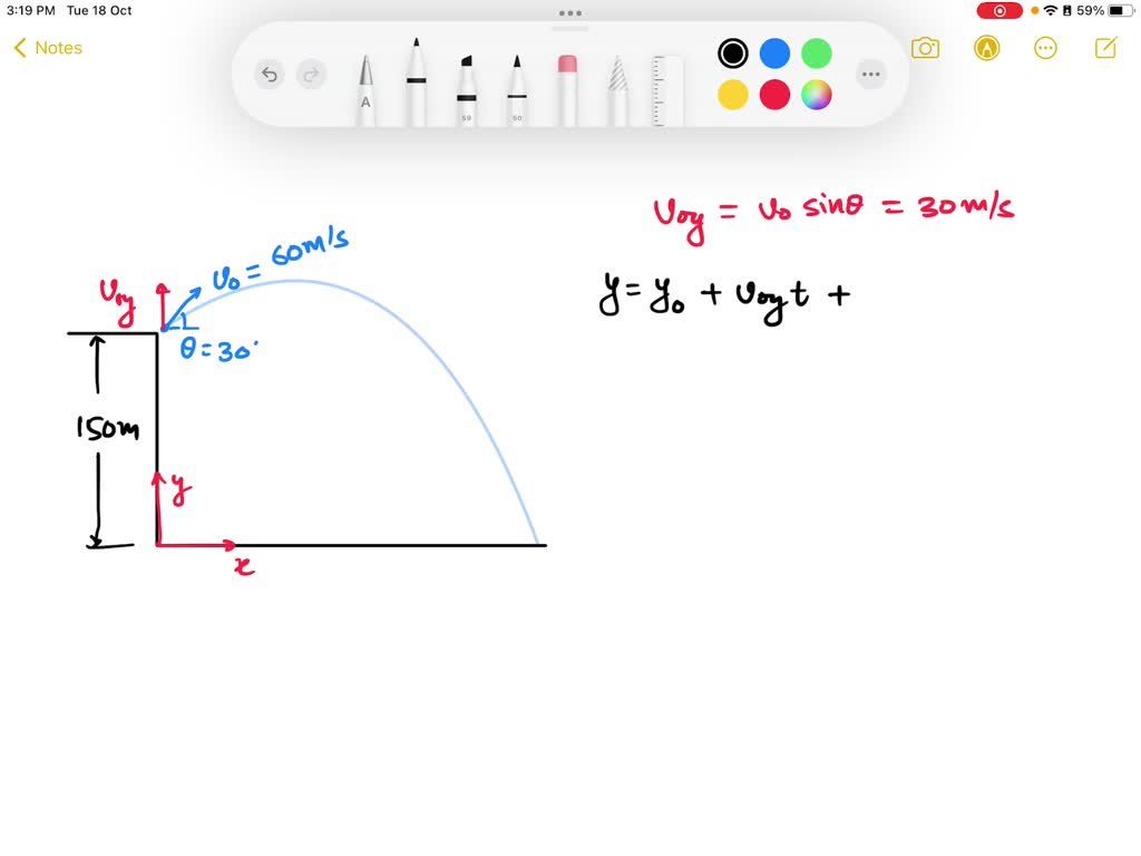 SOLVED projectile shot from the edge of a cliff 150 m above ground