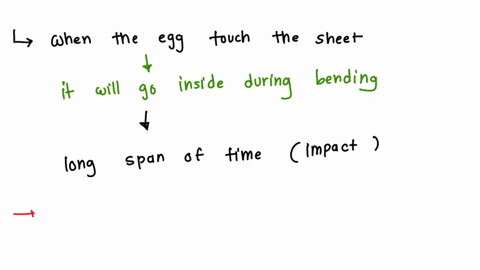two-students-hold-a-large-bed-sheet-vertically-between-them-a-third-student-who-happens-to-be-the-star-pitcher-on-the-baseball-team-throws-a-raw-egg-at-the-center-of-the-sheet-explain-why-th-59093