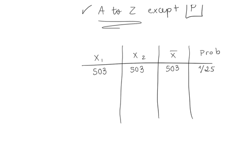 identify-all-samples-of-size-2-with-the-correct-accompanying-means-below-for-the-following-situation-find-the-mean-and-standard-deviation-of-the-population-list-all-samples-with-replacement-37255