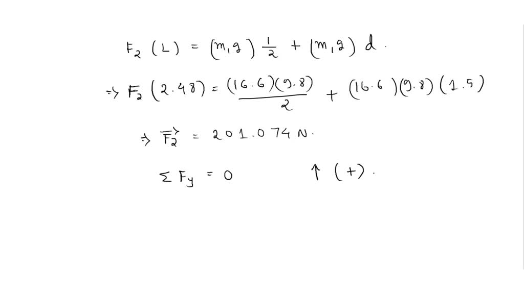 SOLVED: Children playing pirates have suspended uniform wooden plank ...