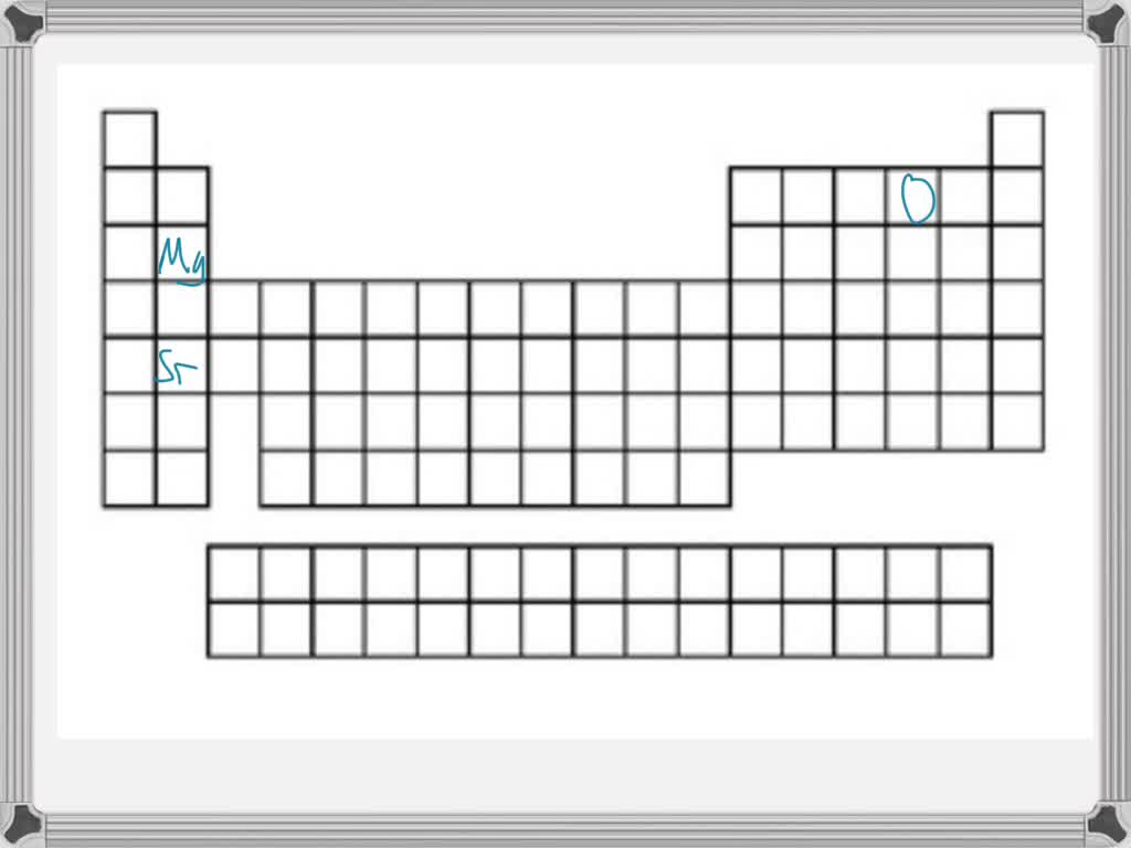 SOLVED: Rank the atomic radius of the following 3 atoms from smallest