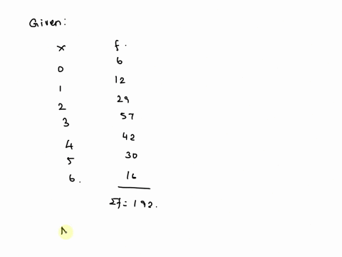 the-number-of-overtime-hours-worked-in-one-week-per-employee-is-shown-below-with-their-corresponding-frequencies-the-mean-of-the-discrete-random-variable-is-hour-overtime-hours-employees-tru-77024