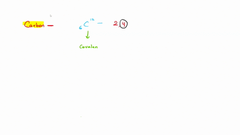 true-or-false-carbon-atoms-are-electronegative-and-they-can-form-covalent-bonds-with-several-different-kinds-of-atoms-including-h-o-n-therefore-depending-on-which-atom-it-bonds-to-it-can-for-59047