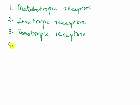 the-answer-is-either-inotropic-or-metabotropic-determine-whether-each-is-true-of-metabotropic-or-ionotropic-receptors-they-use-second-messengers-choose-they-are-ion-channels-choose-effects-b-12912