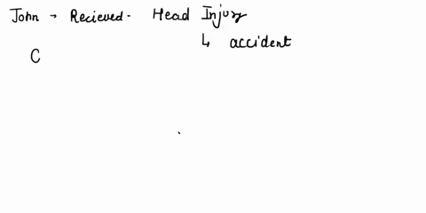 1-john-received-head-injury-in-an-automobile-accident-several-months-ago-for-while-he-had-great-deal-ofmotor-dysfunction-but-most-of-this-dysfunction-has-dow-abated-except-for-mild-paralysis-32155