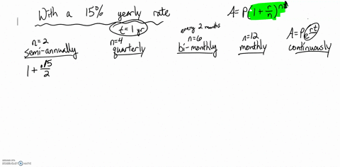 consider-a-nominal-yearly-interest-rate-of-15-what-is-the-effective-rate-for-the-cases-of-semi-annually-quarterly-bi-monthly-monthly-and-continuous-compounding-respectively-a-1025-1038-1043-02072