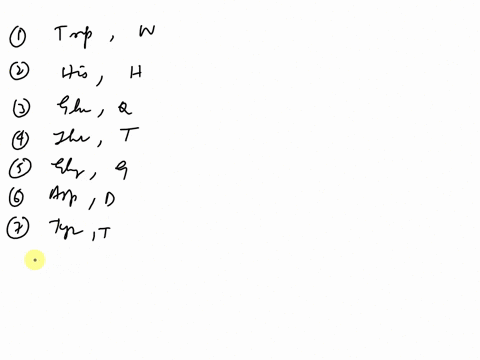 sample-quiz-2-questions-put-the-one-letter-code-for-the-amino-acid-that-best-describe-the-following-amino-acid-properties-when-ina-peptide-responsible-for-majority-of-protein-uv-absorbance-a-77148