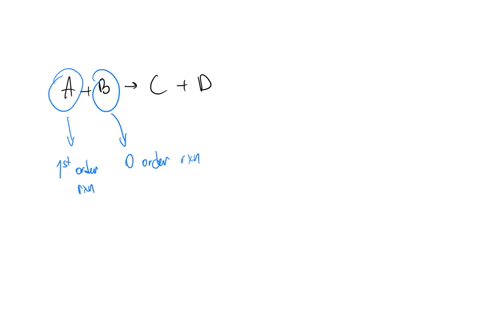 14study-the-chemical-reaction-a-b-c-d-a-scientist-studying-this-reaction-states-the-reaction-is-first-order-with-regard-to-a-and-zeroth-order-with-regard-to-b-what-is-the-rate-law-for-this-r-78572
