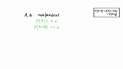 a-and-b-are-events-such-that-pa-03-and-pau-b-05-find-pb-when-a-and-b-are-independent-17476