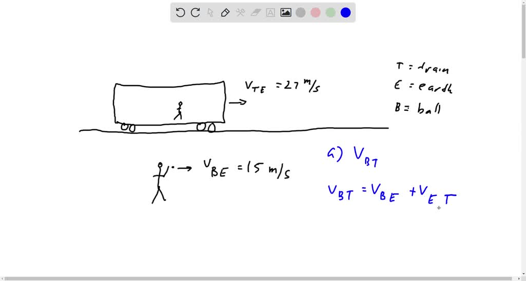 SOLVED A boy on a train moving at 20.0 m/s relative to the Earth