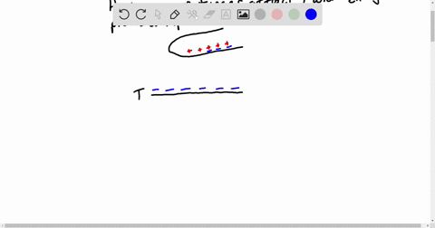 physics-lab-qualitative-study-of-electrostatics-conclusions-in-each-of-the-parts-you-tested-whether-or-not-the-t-and-b-tapes-were-charged-by-bringing-your-finger-close-to-the-tape_-how-is-it-94124