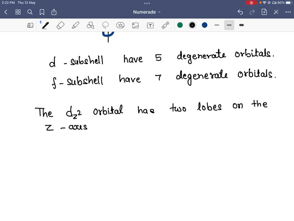 SOLVED Which of the following IS NOT true? An "s" orbital is shaped