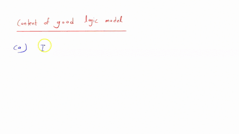 content-of-good-logic-model
