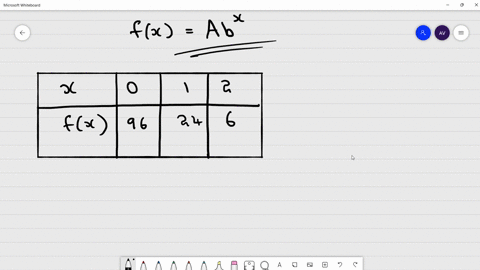 model-the-ejep-using-an-exponentlal-function-fx-ab-xy-25719