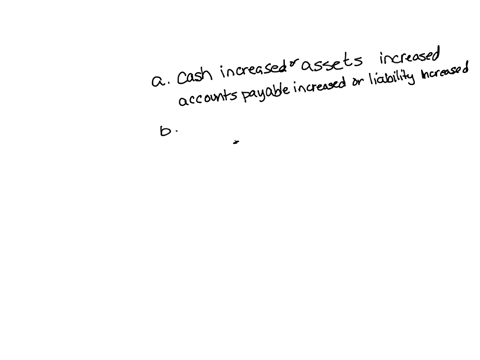4-describe-the-impact-of-each-of-these-external-transactions-on-the-accounting-equation-receive-a-loan-from-the-bank-b-pay-employee-salaries-for-the-current-period-receive-cash-from-customer-16727