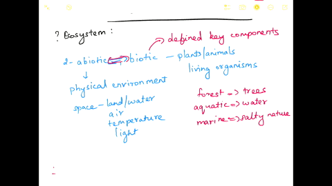 part-a-the-abiotic-factors-of-an-ecosystem-are-its-nonliving-components-that-affect-life-including-physical-and-chemical-factors-drag-the-terms-on-the-left-to-the-appropriate-blanks-on-the-r-18713