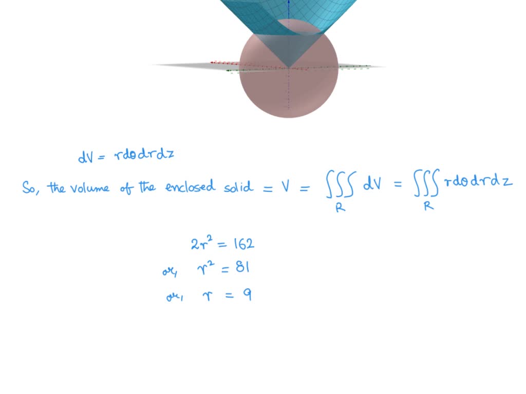 Solved Find The Volume Of The Solid That Is Enclosed By The Cone Z Sqrt X 2 Y 2 And The Sphere X 2 Y 2 Z 2 162 Use Cylindrical Coordinates