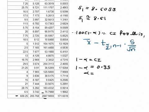 4-sample-of-years-to-maturity-and-yield-for-40-corporate-bonds-taken-from-barron-s-is-given-below-years-to-years-t0-maturity-yield-maturity-yield-1025-7739-1750-7173-1900-4241-950-3997-2750-12541