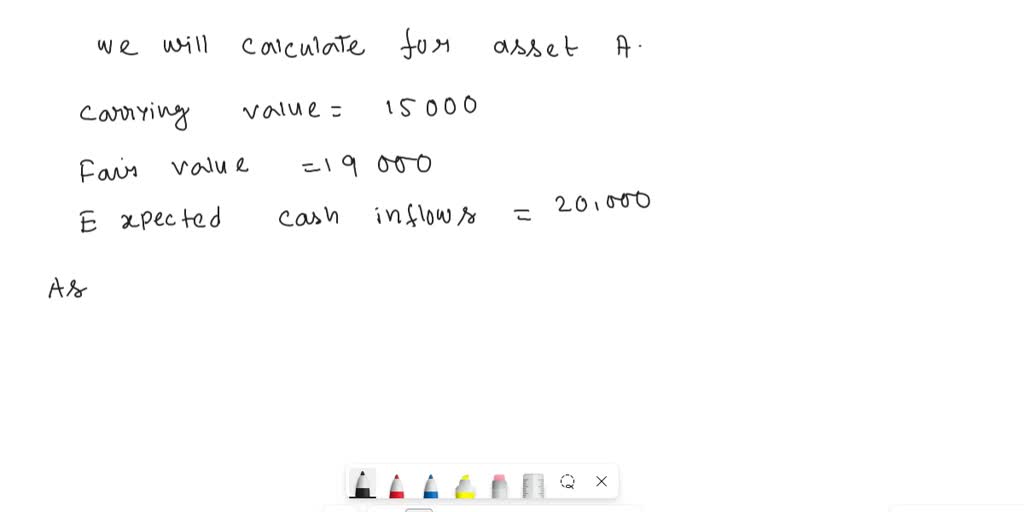 SOLVED: Calculate The Impairment Loss (revaluation Surplus) In The ...