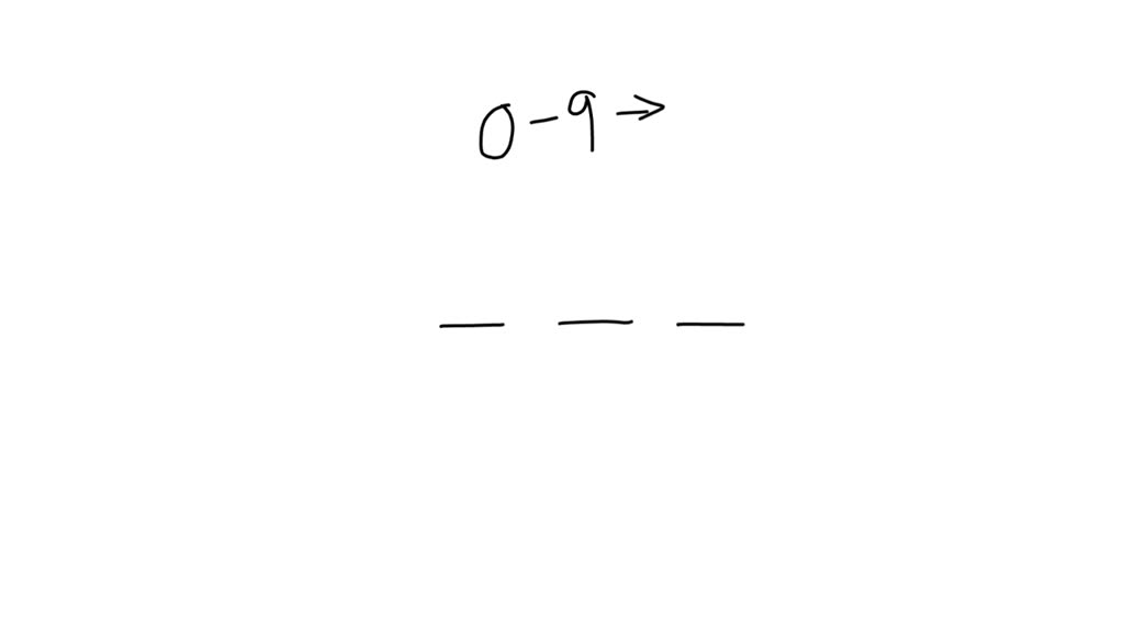 SOLVED You Are Trying To Guess The Passcode To A Phone The Passcode Consists Of Three Digits 