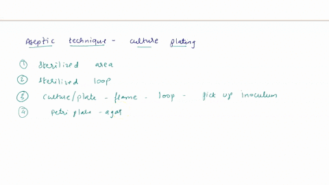 compare-the-difference-between-a-point-mutation-and-a-frameshift-mutation-95327