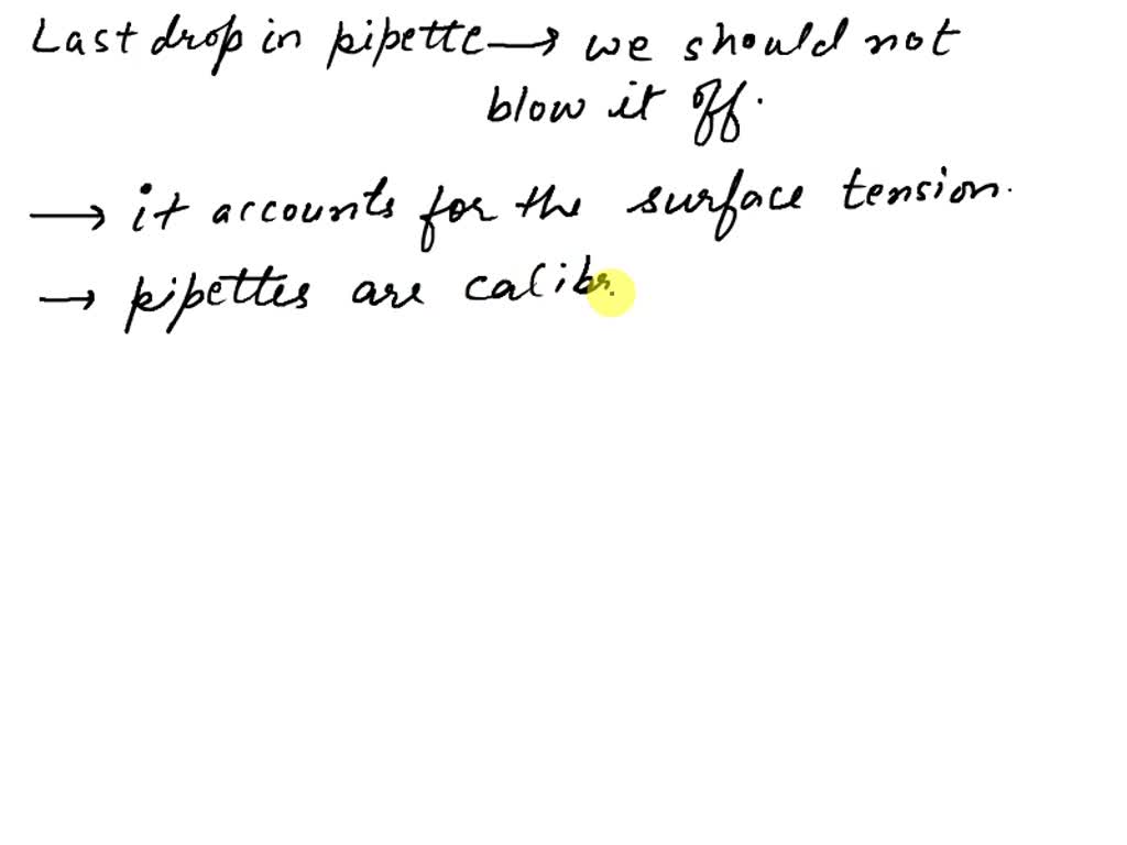 SOLVED what can you do, when last drop of the solution remain in the