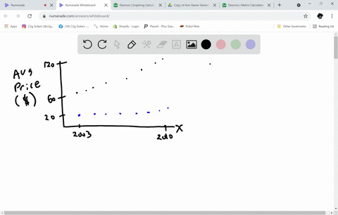 use-the-graph-which-shows-the-average-prices-of-name-brand-and-generic-drug-prescriptions-in-the-united-states-source-national-association-of-chain-drug-stores-let-bt-and-gt-represent-the-average-pric